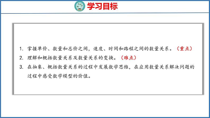 3.2 常见的数量关系（课件）苏教版数学四年级下册02