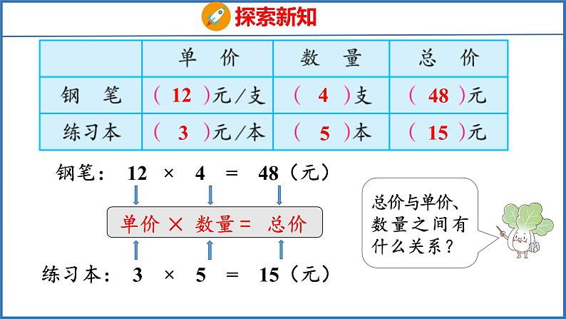 3.2 常见的数量关系（课件）苏教版数学四年级下册07