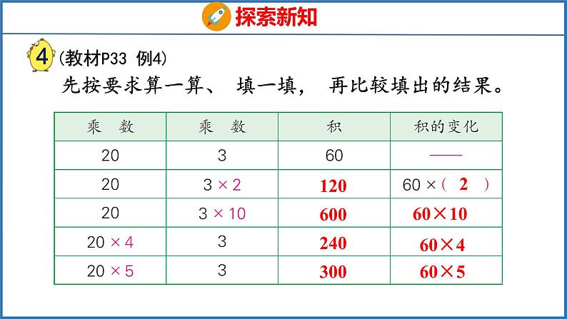 3.3 积的变化规律pptx（课件）苏教版数学四年级下册第5页