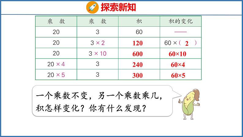 3.3 积的变化规律pptx（课件）苏教版数学四年级下册第6页