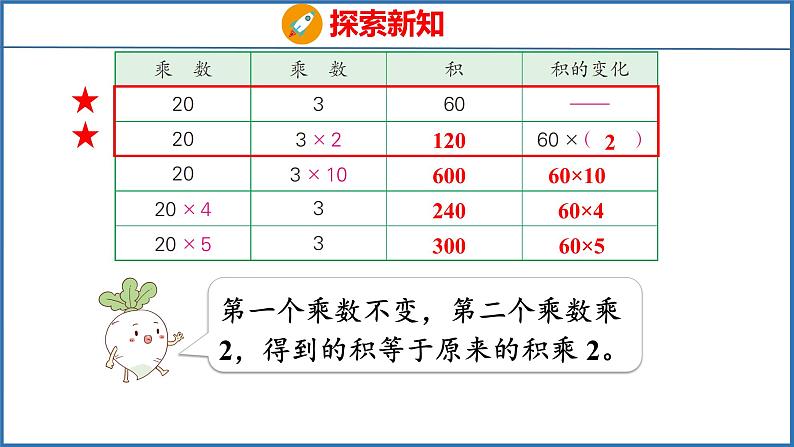 3.3 积的变化规律pptx（课件）苏教版数学四年级下册第7页