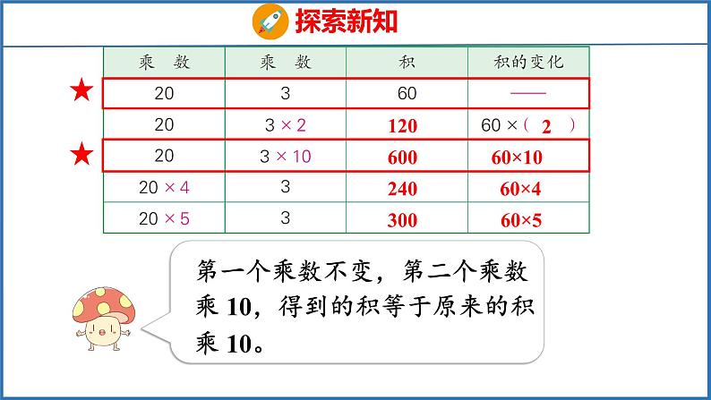 3.3 积的变化规律pptx（课件）苏教版数学四年级下册第8页