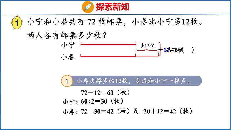 5.1 画线段图解决问题（课件）苏教版数学四年级下册第6页