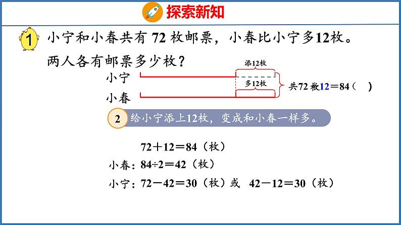 5.1 画线段图解决问题（课件）苏教版数学四年级下册第7页