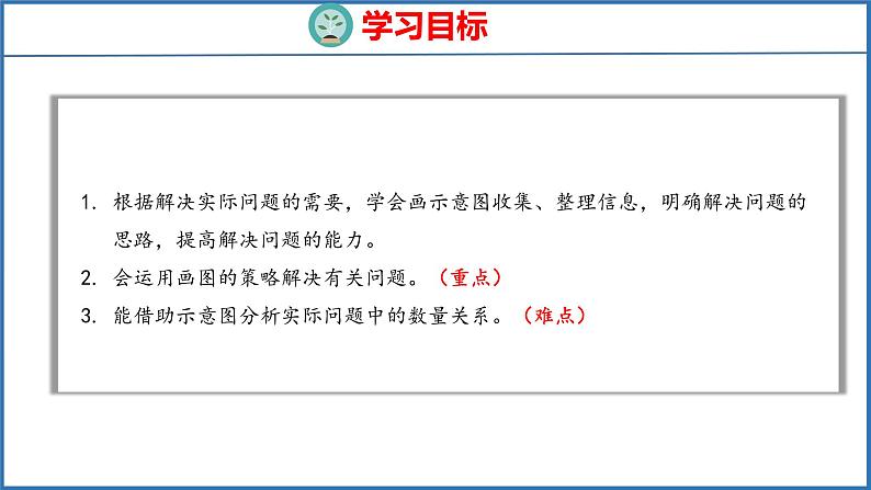 5.2 画示意图解决问题（课件）苏教版数学四年级下册02