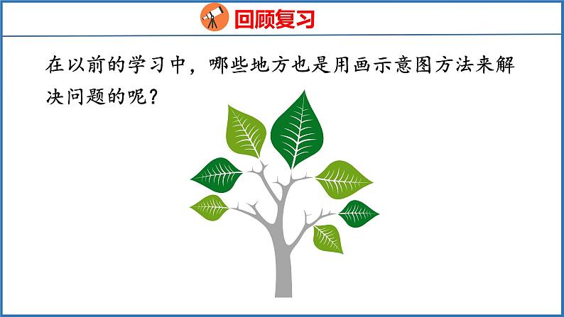 5.2 画示意图解决问题（课件）苏教版数学四年级下册03