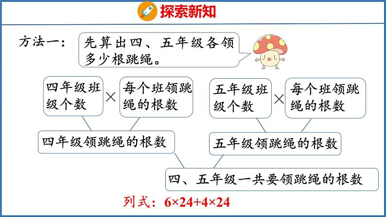 6.4 乘法分配律（课件）苏教版数学四年级下册第7页