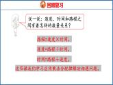 6.6 相遇问题（课件）苏教版数学四年级下册