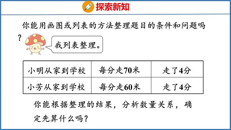 6.6 相遇问题（课件）苏教版数学四年级下册07