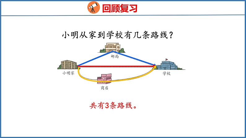 7.2 三角形的三边关系（课件）苏教版数学四年级下册第3页