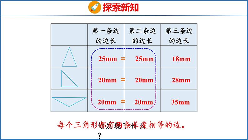 7.5 等腰三角形和等边三角形（课件）苏教版数学四年级下册05