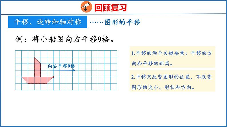 9.3 整理与复习 图形王国（课件）苏教版数学四年级下册04