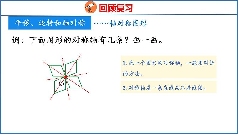 9.3 整理与复习 图形王国（课件）苏教版数学四年级下册06