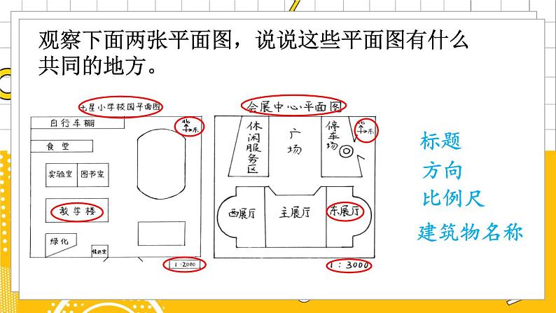 六数下（BS）数学好玩 第1课时  绘制校园平面图 PPT课件04