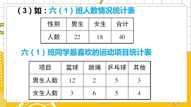 六数下（BS）总复习  专题三 统计与概率 PPT课件06