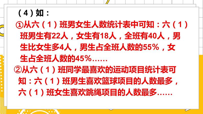 六数下（BS）总复习  专题三 统计与概率 PPT课件07