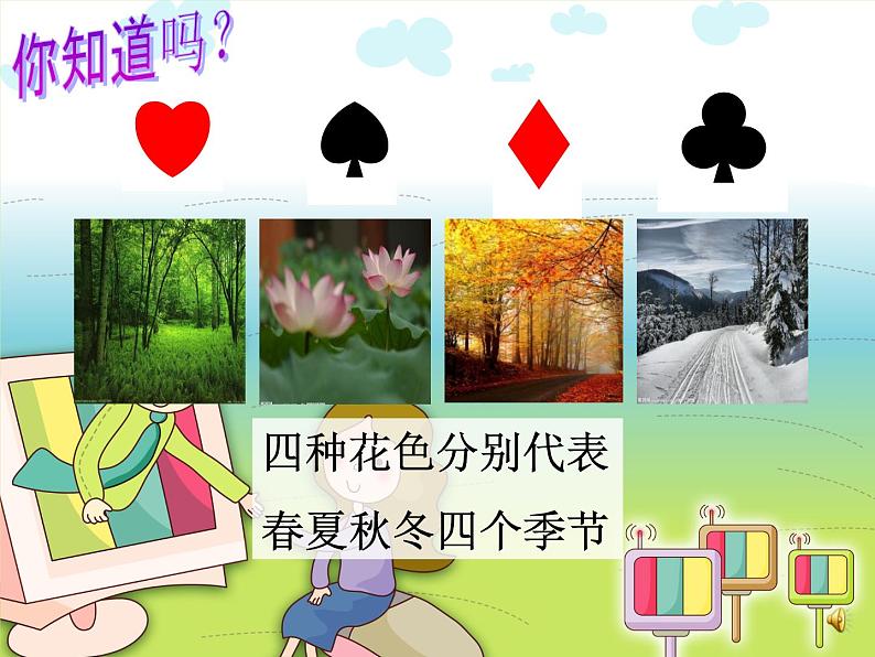 【课件】算24点8第6页