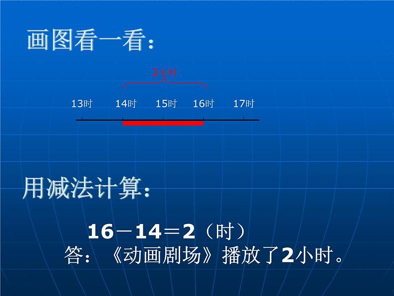 求简单的经过时间1课件PPT08