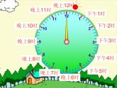 求简单的经过时间2课件PPT