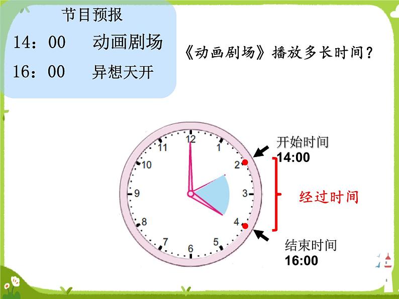 求简单的经过时间3课件PPT04