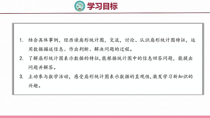 1.1  认识扇形统计图（课件）苏教版数学六年级下册02