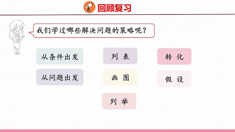 3.1  解决问题的策略（1）（课件）苏教版数学六年级下册03