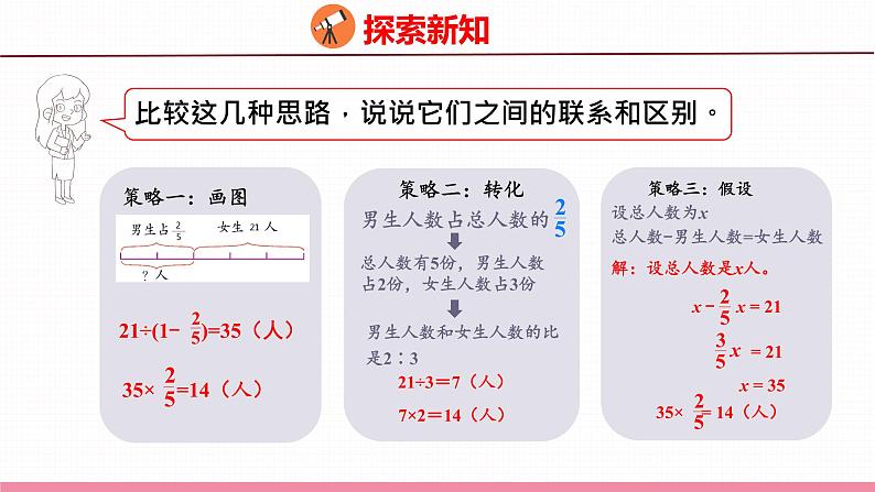 3.1  解决问题的策略（1）（课件）苏教版数学六年级下册08