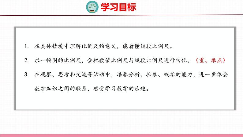 4.5  比例尺（课件）苏教版数学六年级下册02