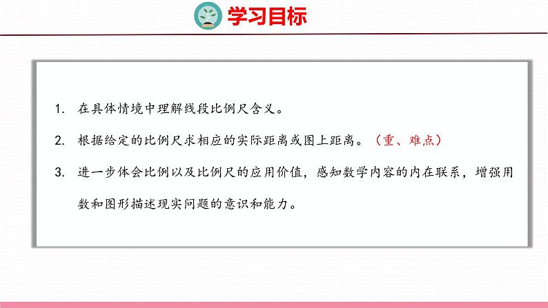 4.6  比例尺的应用（课件）苏教版数学六年级下册02