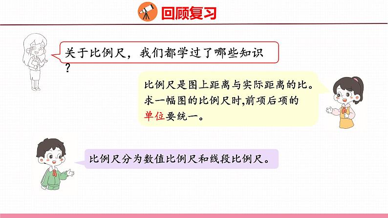 4.6  比例尺的应用（课件）苏教版数学六年级下册03