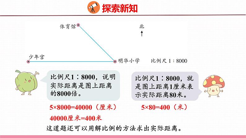 4.6  比例尺的应用（课件）苏教版数学六年级下册05