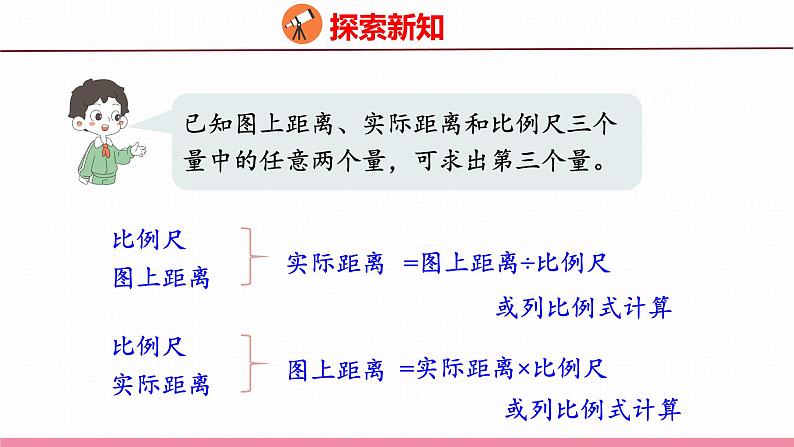 4.6  比例尺的应用（课件）苏教版数学六年级下册07