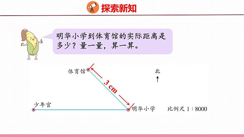 4.6  比例尺的应用（课件）苏教版数学六年级下册08