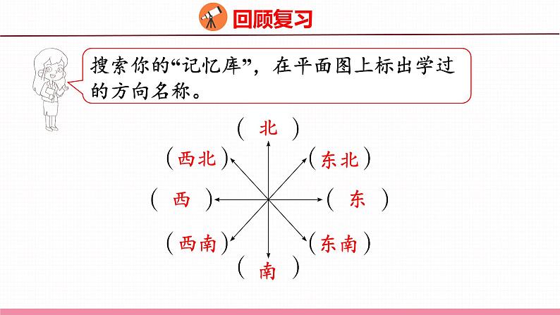 5.1  用方向和距离确定位置（课件）苏教版数学六年级下册第3页