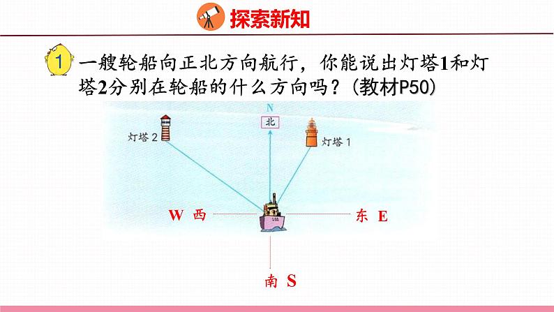 5.1  用方向和距离确定位置（课件）苏教版数学六年级下册第4页