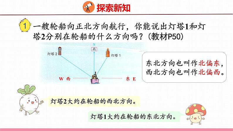 5.1  用方向和距离确定位置（课件）苏教版数学六年级下册第6页