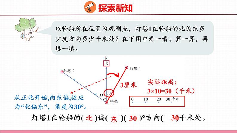 5.1  用方向和距离确定位置（课件）苏教版数学六年级下册第7页