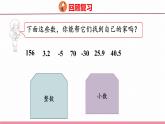 7.1  总复习 数与代数（1）（课件）苏教版数学六年级下册