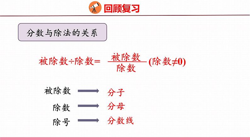 7.2 总复习  数与代数（2）（课件）苏教版数学六年级下册第6页