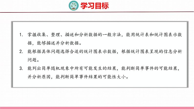 7.12  总复习  统计与可能性（课件）苏教版数学六年级下册02