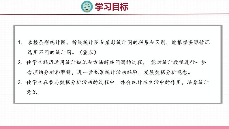 1.2  选择统计图描述数据（课件）苏教版数学六年级下册02