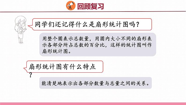 1.2  选择统计图描述数据（课件）苏教版数学六年级下册03