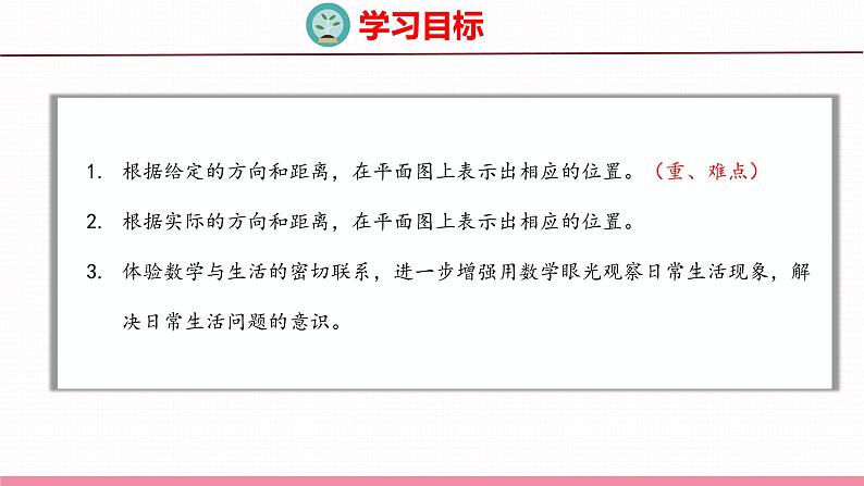 5.2  在平面图上表示物体的位置（课件）苏教版数学六年级下册第2页