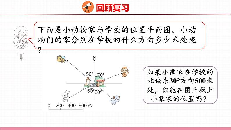 5.2  在平面图上表示物体的位置（课件）苏教版数学六年级下册第3页