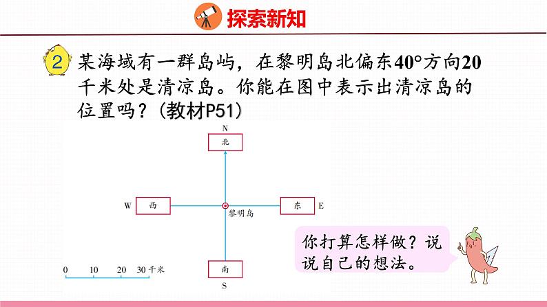 5.2  在平面图上表示物体的位置（课件）苏教版数学六年级下册第4页