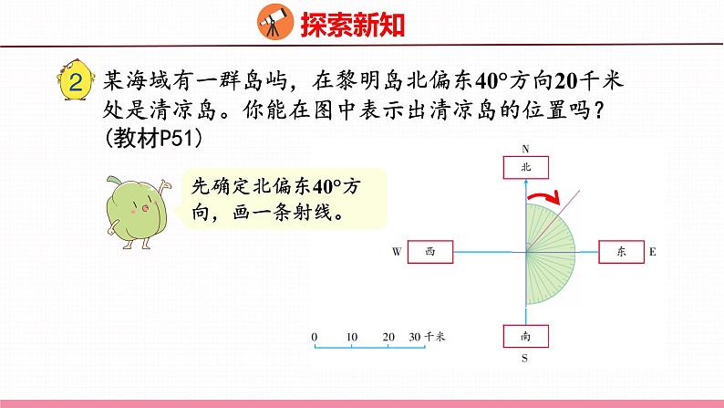 5.2  在平面图上表示物体的位置（课件）苏教版数学六年级下册第5页