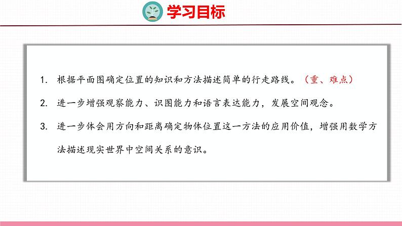 5.3  描述简单的行走路线（课件）苏教版数学六年级下册02