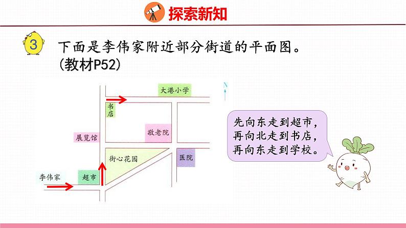 5.3  描述简单的行走路线（课件）苏教版数学六年级下册05