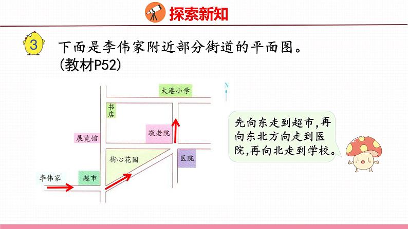 5.3  描述简单的行走路线（课件）苏教版数学六年级下册06