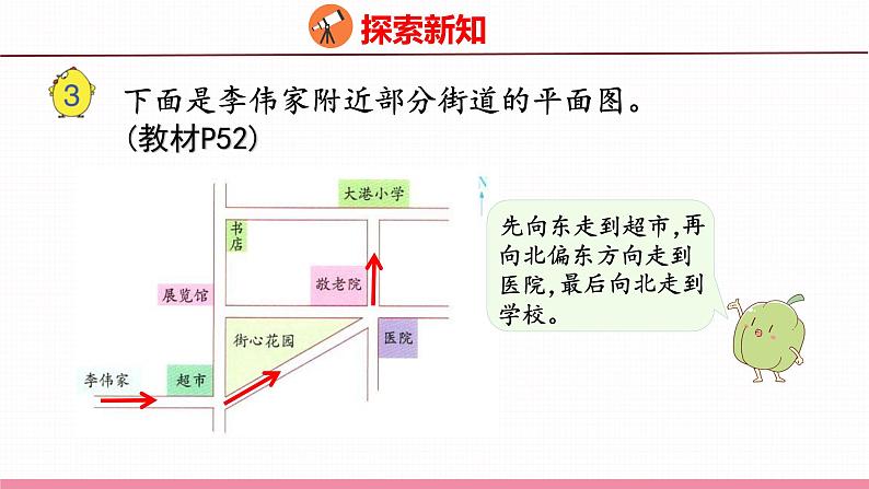 5.3  描述简单的行走路线（课件）苏教版数学六年级下册07